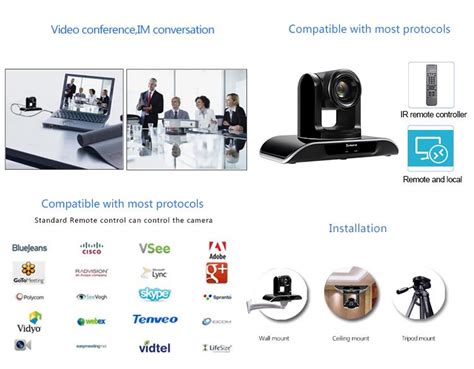 video conferencing equipment manufacturers